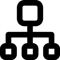 Resource integration